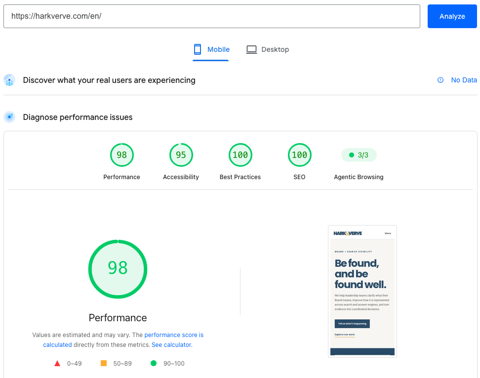 Historical Hark&Verve mobile PageSpeed report; results are explained in the adjacent text.