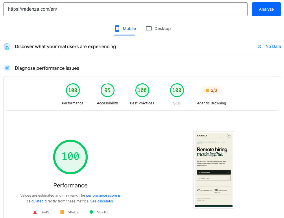 Historical Radenza mobile PageSpeed report; results are explained in the adjacent text.